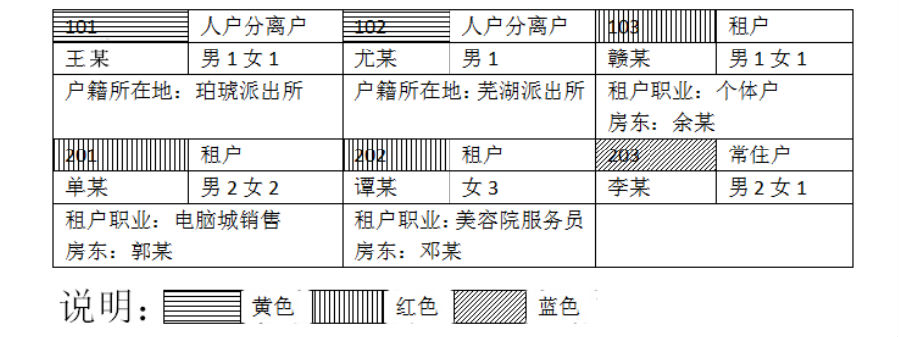 资料