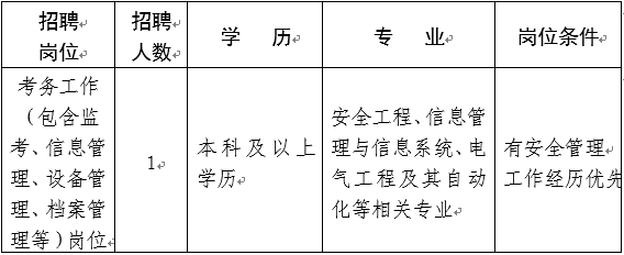 常州市应急保障中心招聘社会化管理职工1名，具体招聘计划如下：