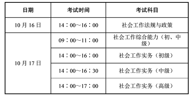 时间安排和考区设置