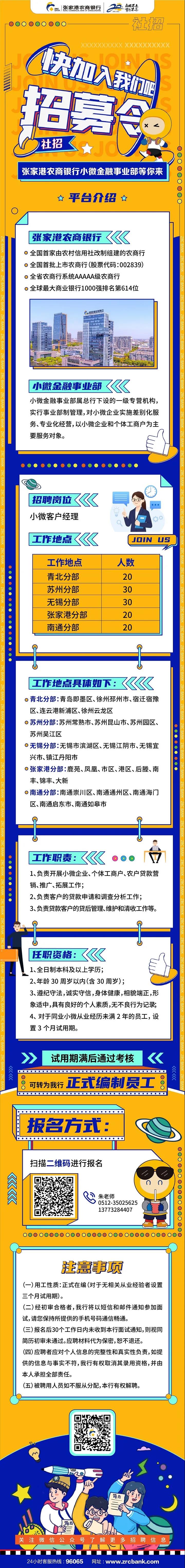 2021张家港农商银行小微金融事业部招聘