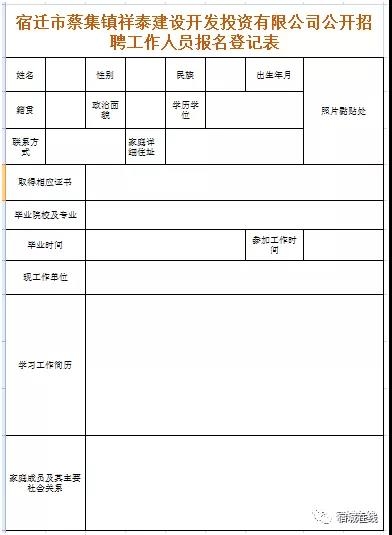 2021宿迁市蔡集镇祥泰建设开发投资有限公司招报名登记表