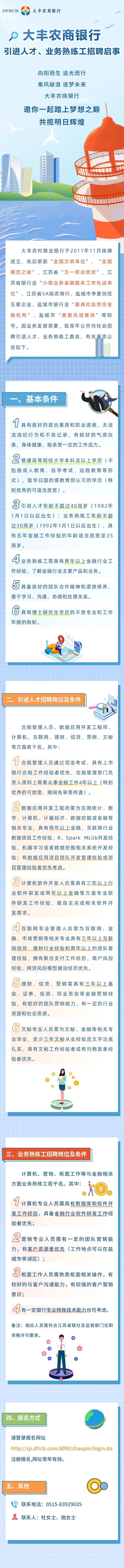 2022年大丰农商银行引进人才、业务熟练工招聘启事