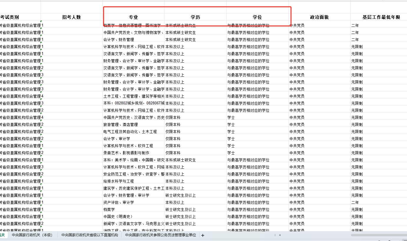 24年国考报名 | 全是信息差！手把手教你如何选择国考岗位！